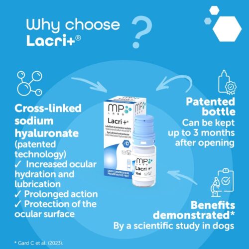 MP Labo LACRI+® eye drops